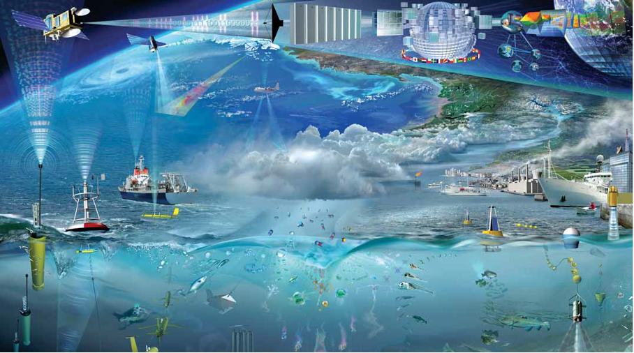 Global Ocean Observing System